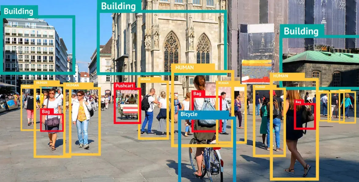 Place urbaine animée avec détection intelligente de personnes, sacs, vélos et bâtiments grâce à la vidéosurveillance.