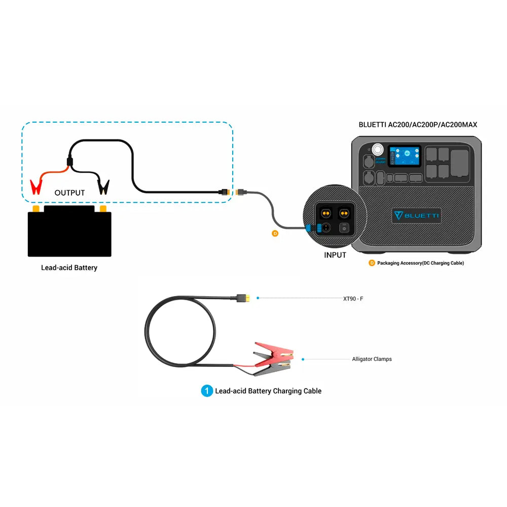Câble de chargement de la batterie BLUETTI / Référence BL-LAB-XT90 - TSA Distribution