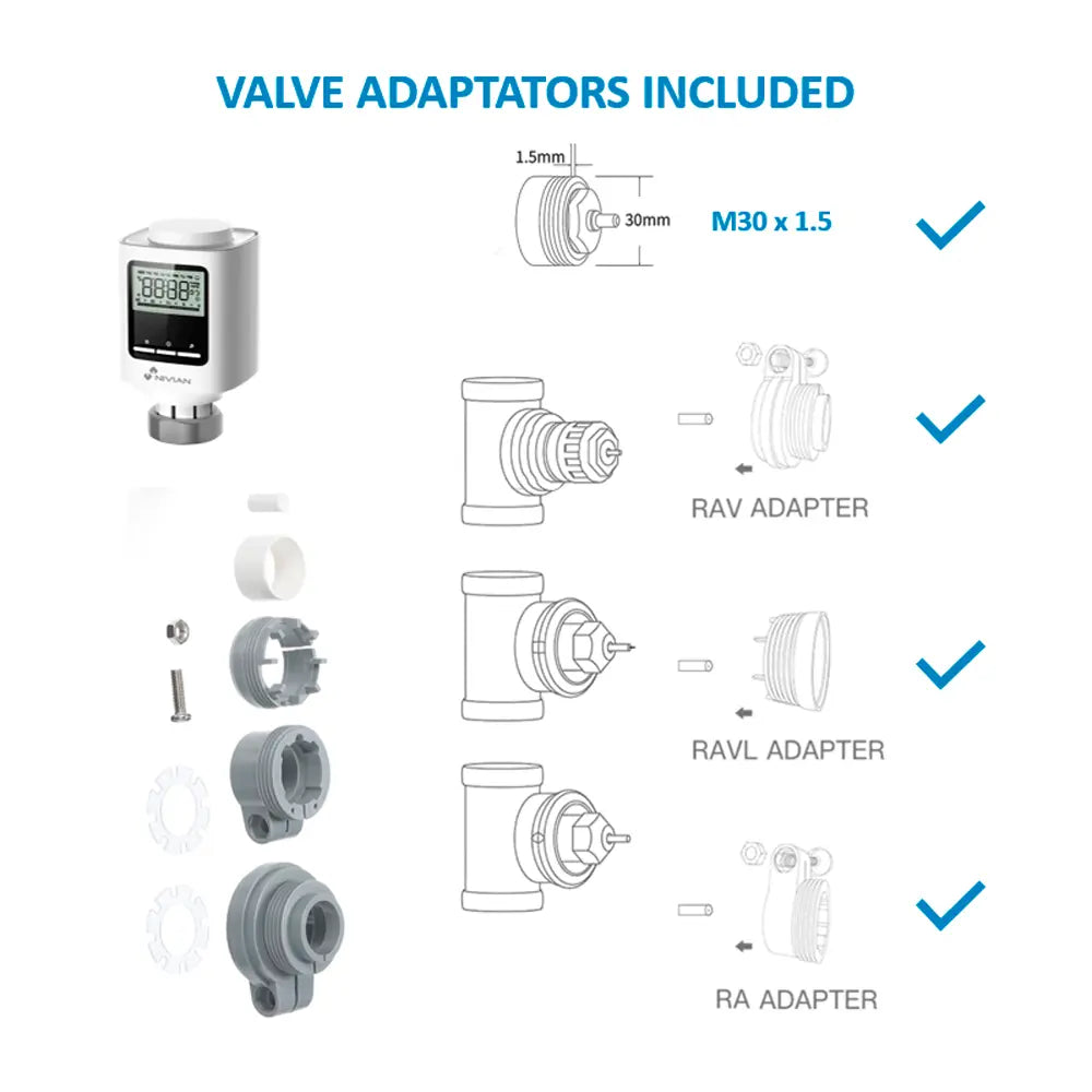 Vanne intelligente pour radiateur / Référence NVS-RADIATOR-TRV