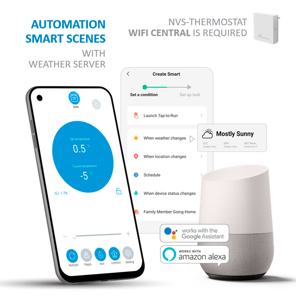 Vanne intelligente pour radiateur / Référence NVS-RADIATOR-TRV