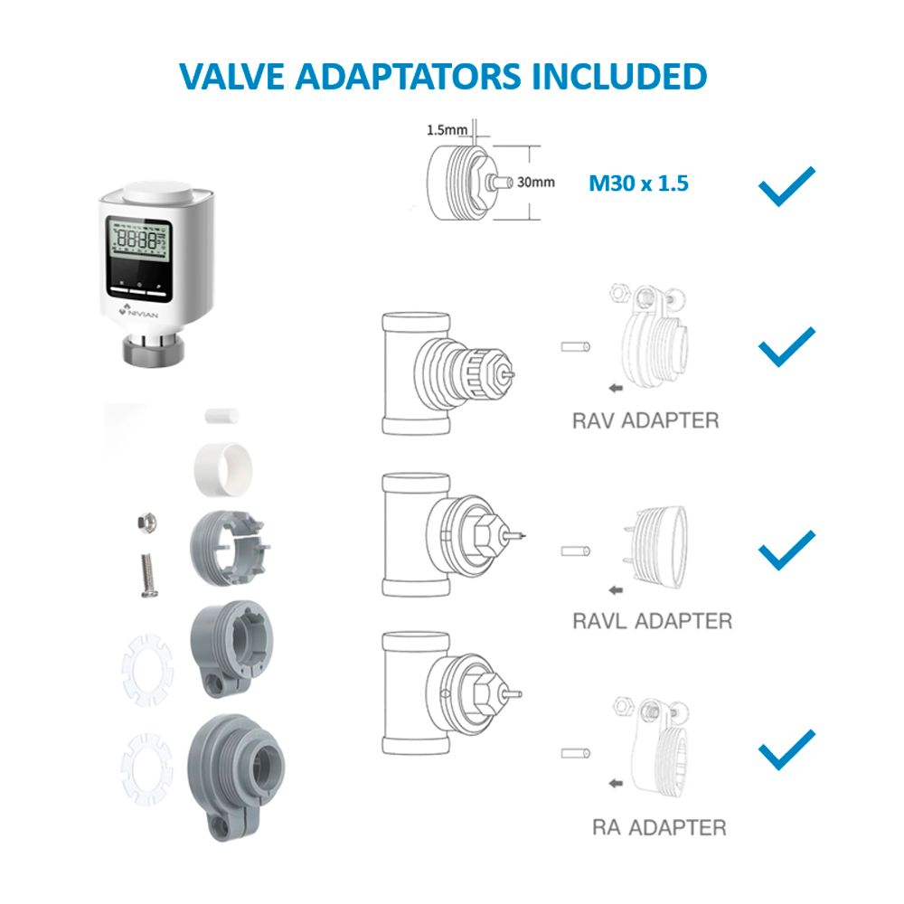 Vanne intelligente pour radiateur / Référence NVS-RADIATOR-TRV